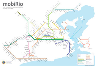 S bahn, regional bahn und vorortbahn netzplan von Rio de Janeiro